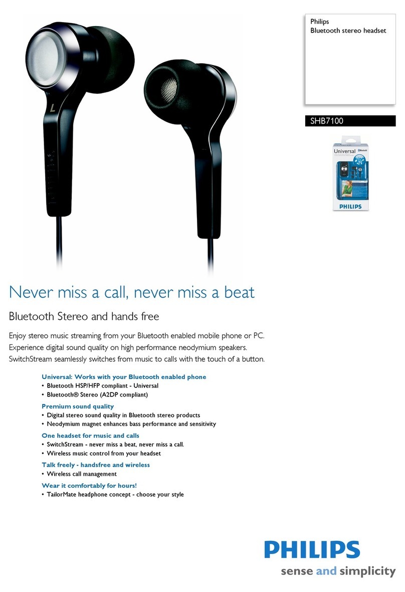 Philips SHB7100 User manual