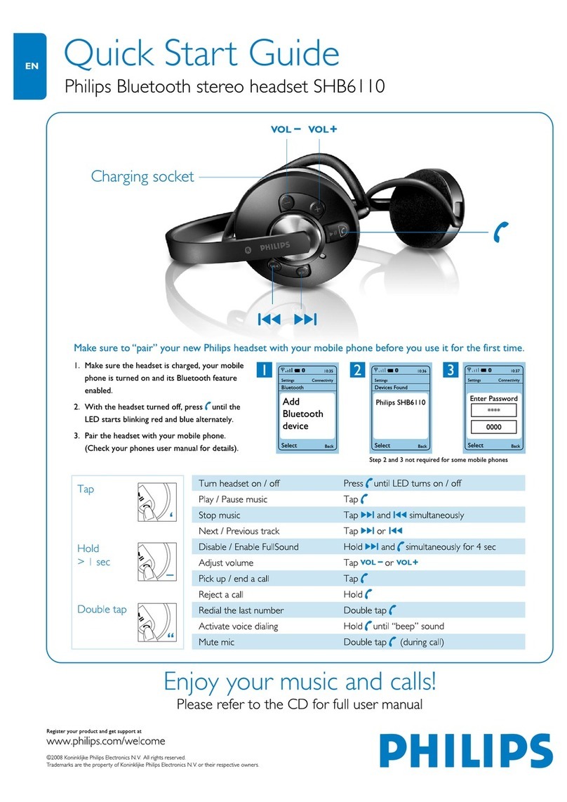Philips SHB6110/37 quick start guide
