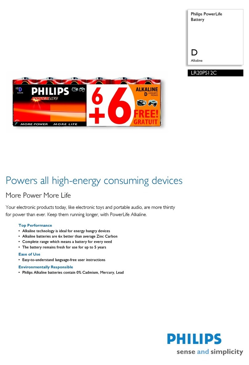 Philips LR20PS12C/10 Specification sheet