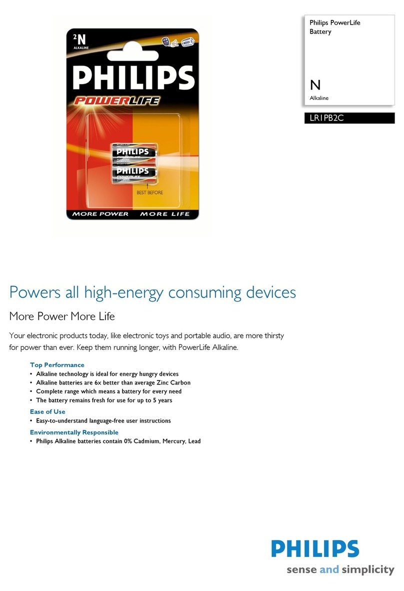 Philips LR1PB2C Specification sheet