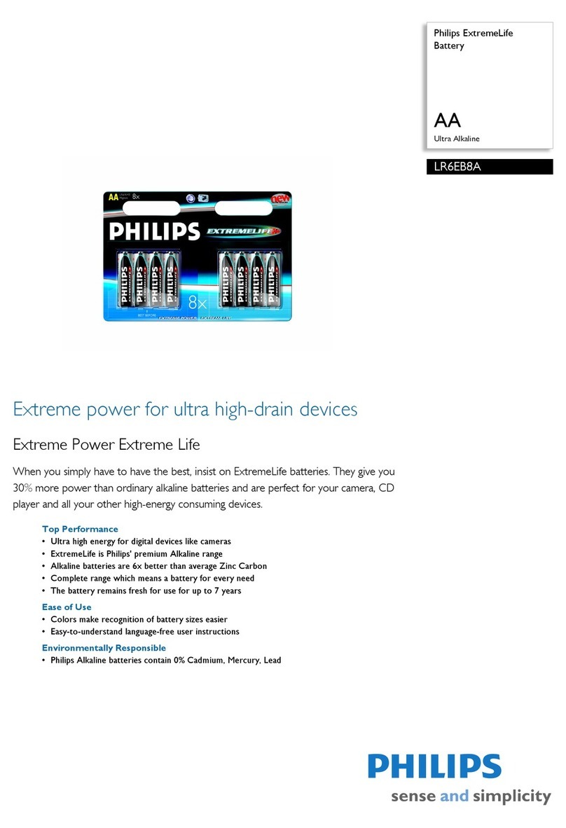 Philips LR6EB8A User manual