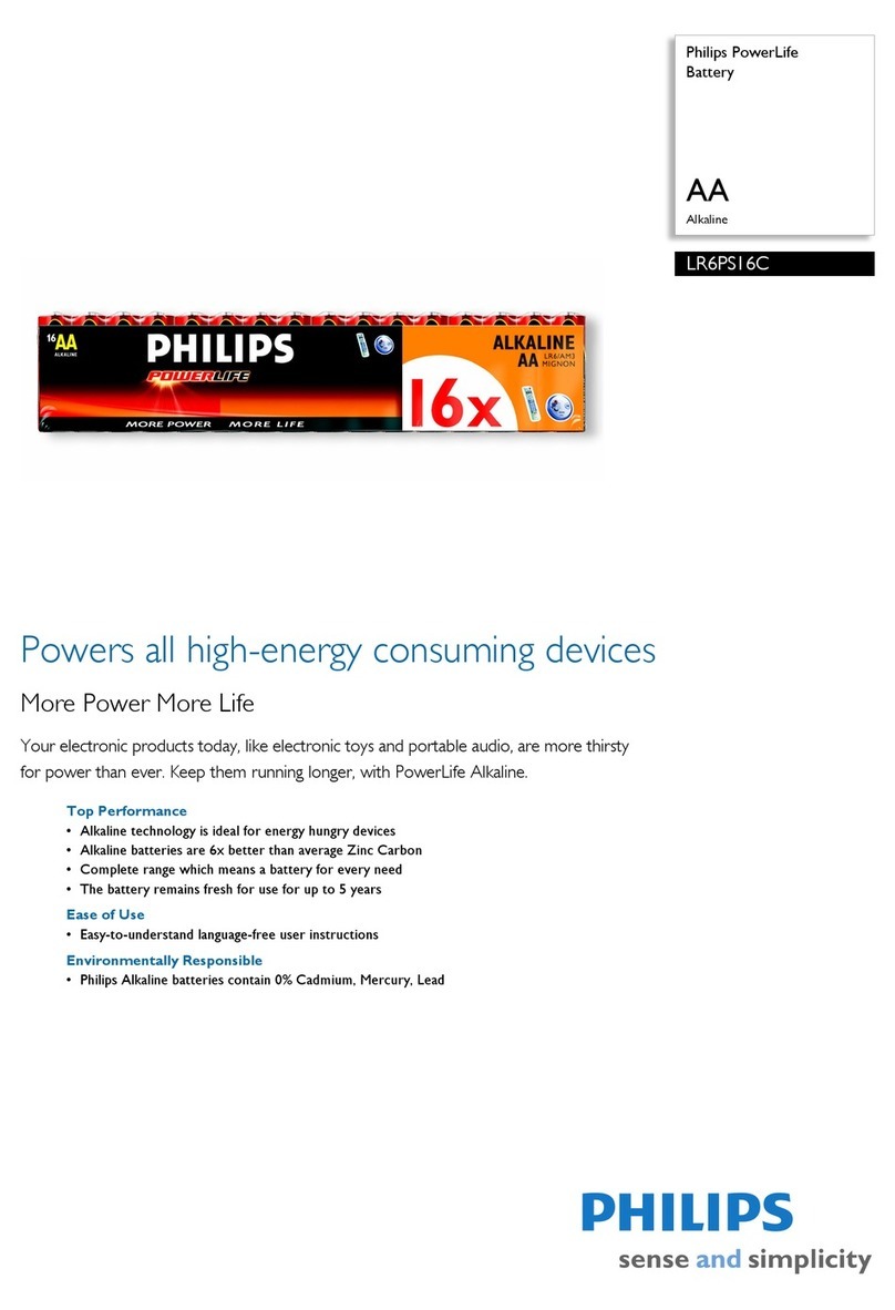 Philips LR6PS16C Specification sheet