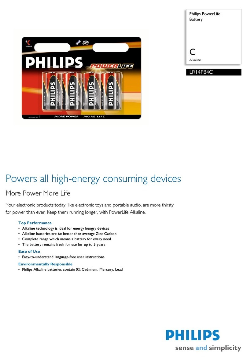 Philips LR14PB4C Specification sheet