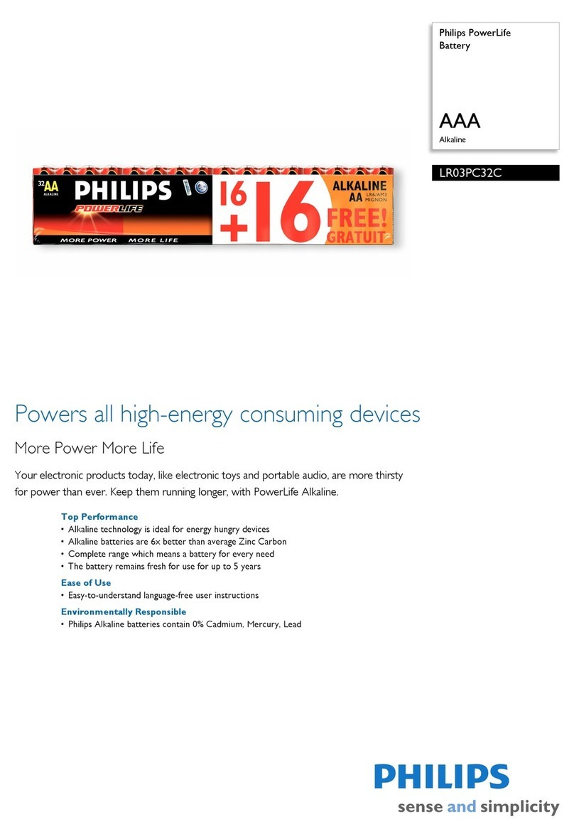 Philips LR03PC32C Specification sheet