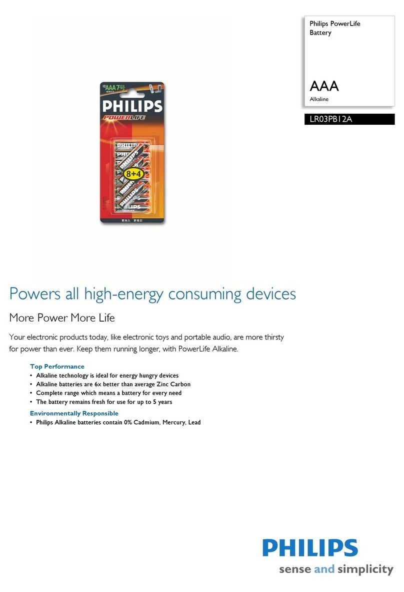 Philips LR03PB12A Specification sheet