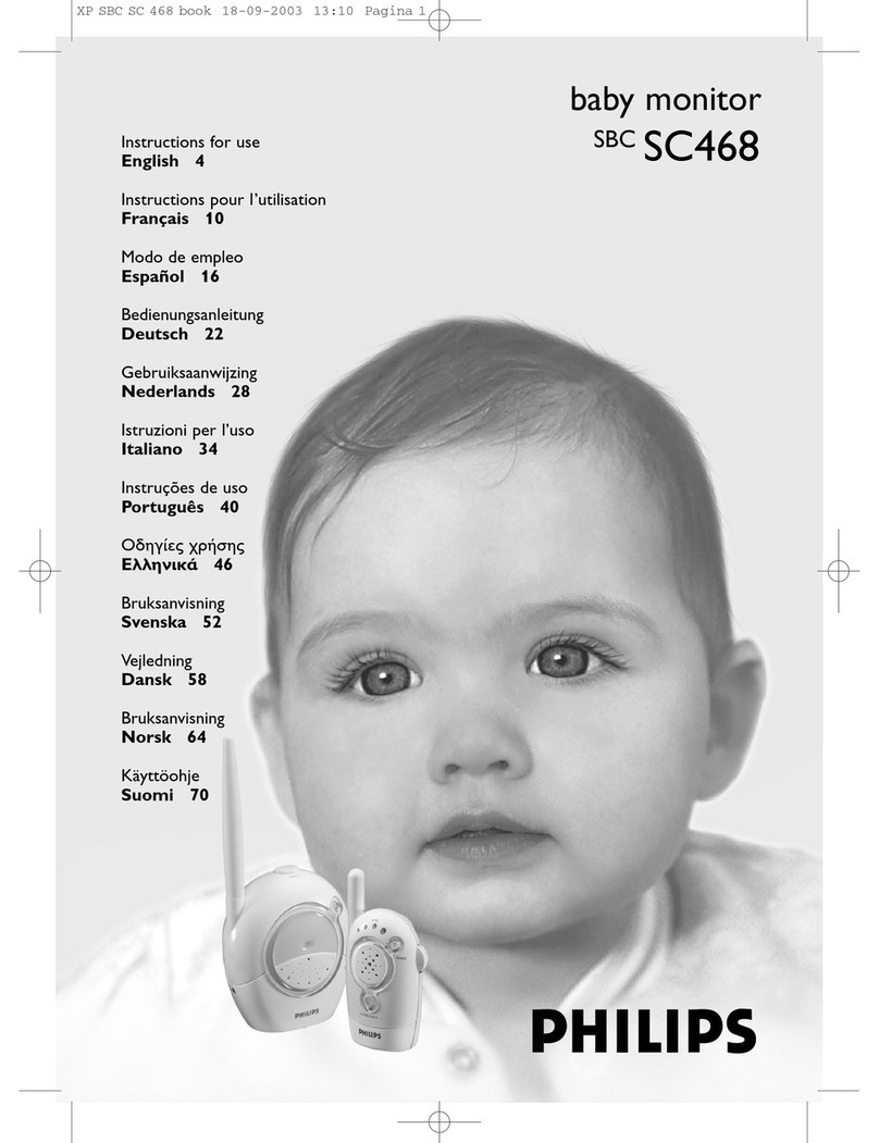 Philips SBC SC468 User manual