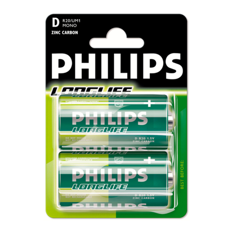 Philips R20-P2 Specification sheet