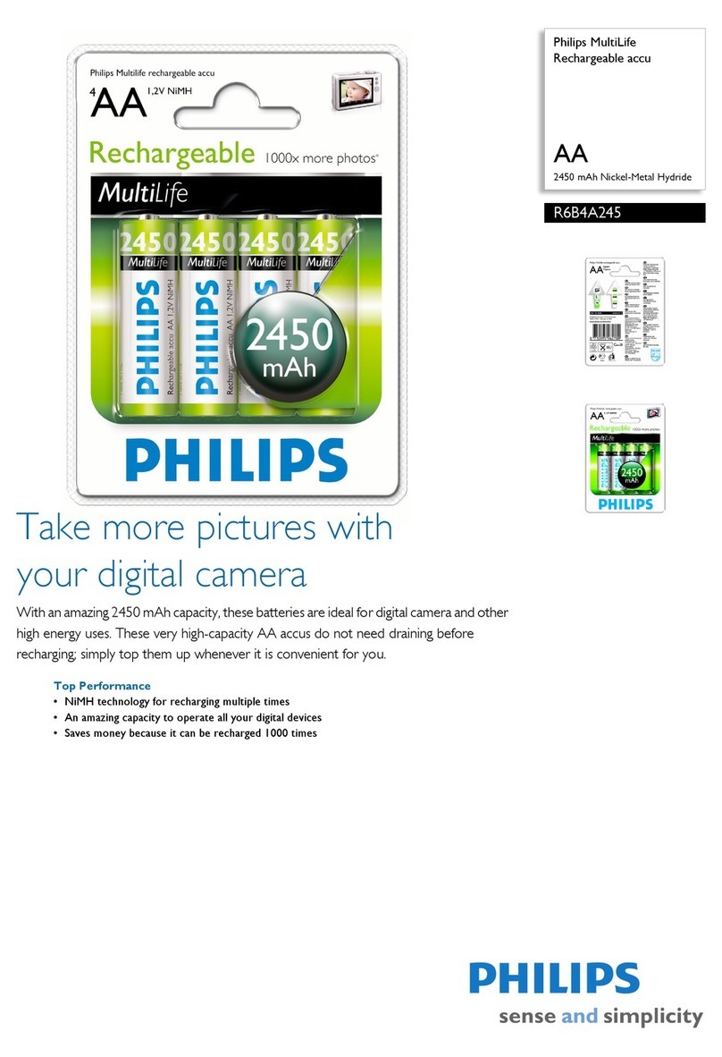 Philips R6B4A245 User manual Philips R6B4A245 User manual