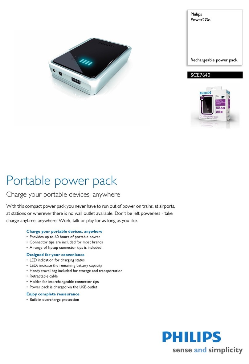Philips Power2Go SCE7640 User manual Philips Power2Go SCE7640 User manual
