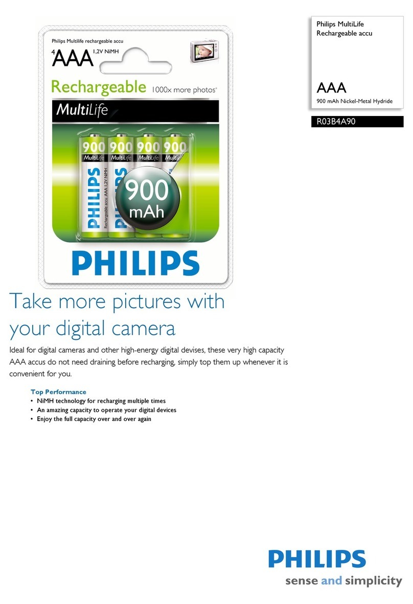 Philips R03B4A90 Specification sheet