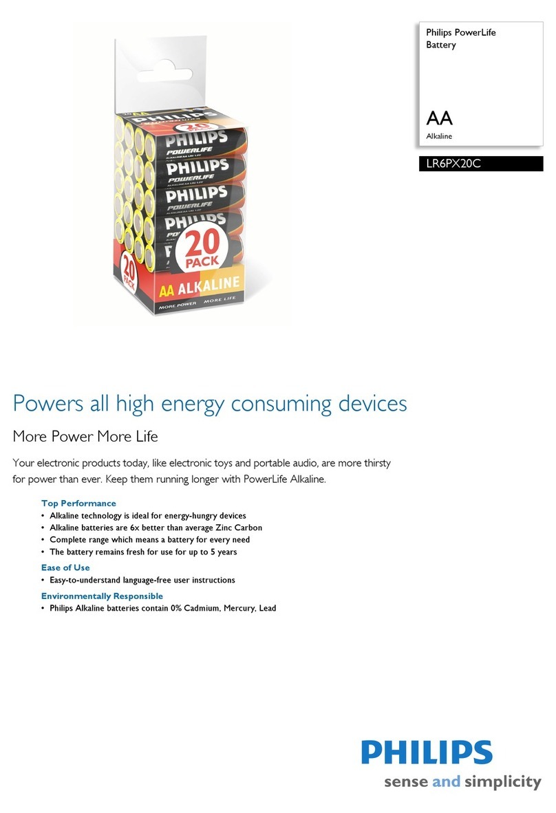 Philips LR6PX20C User manual Philips LR6PX20C User manual