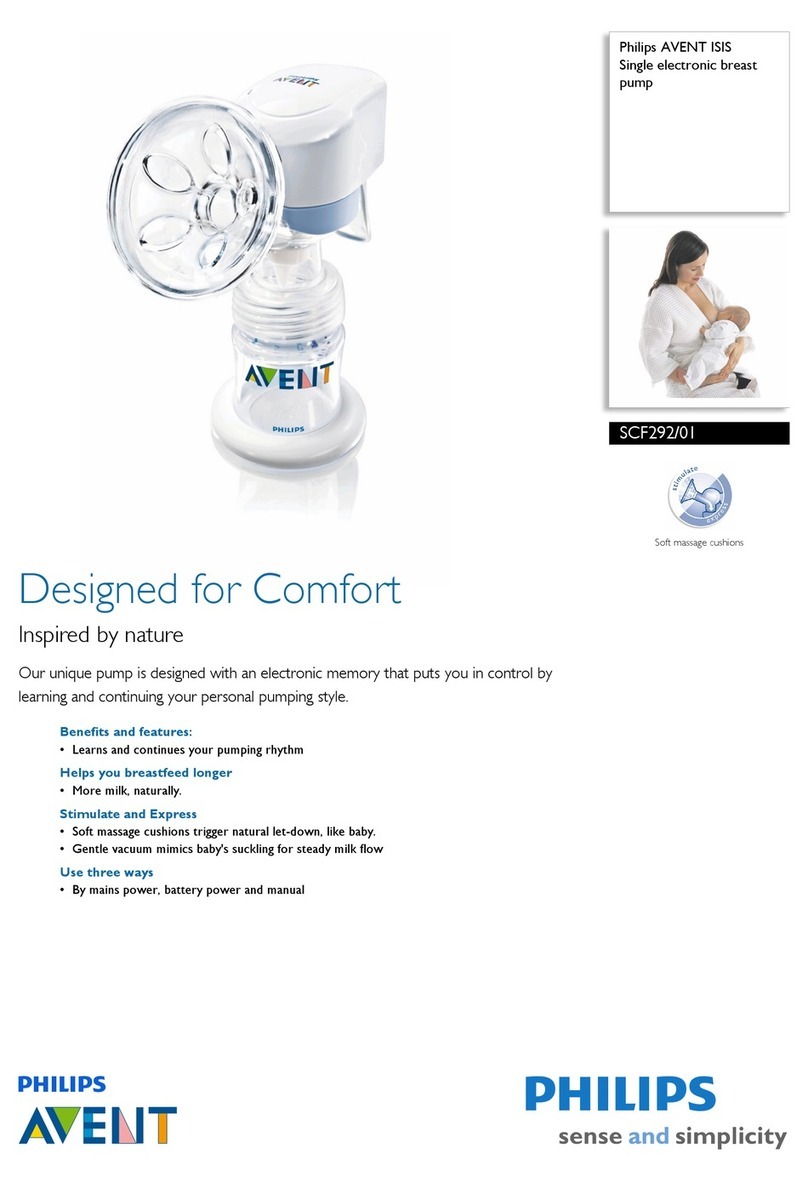 Philips SCF292/01 User manual