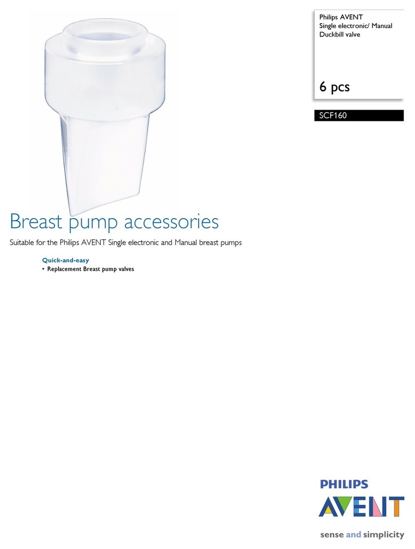 Philips SCF160 User manual