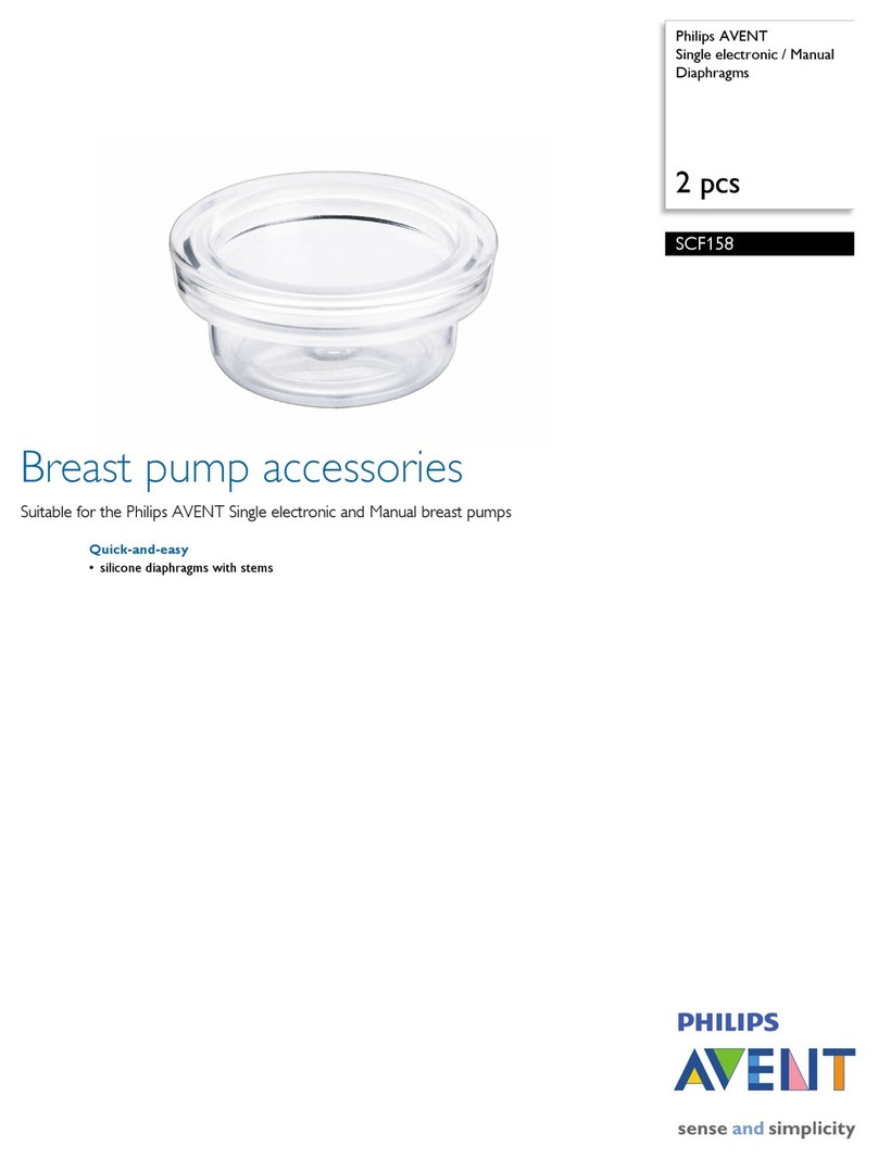 Philips SCF158 User manual