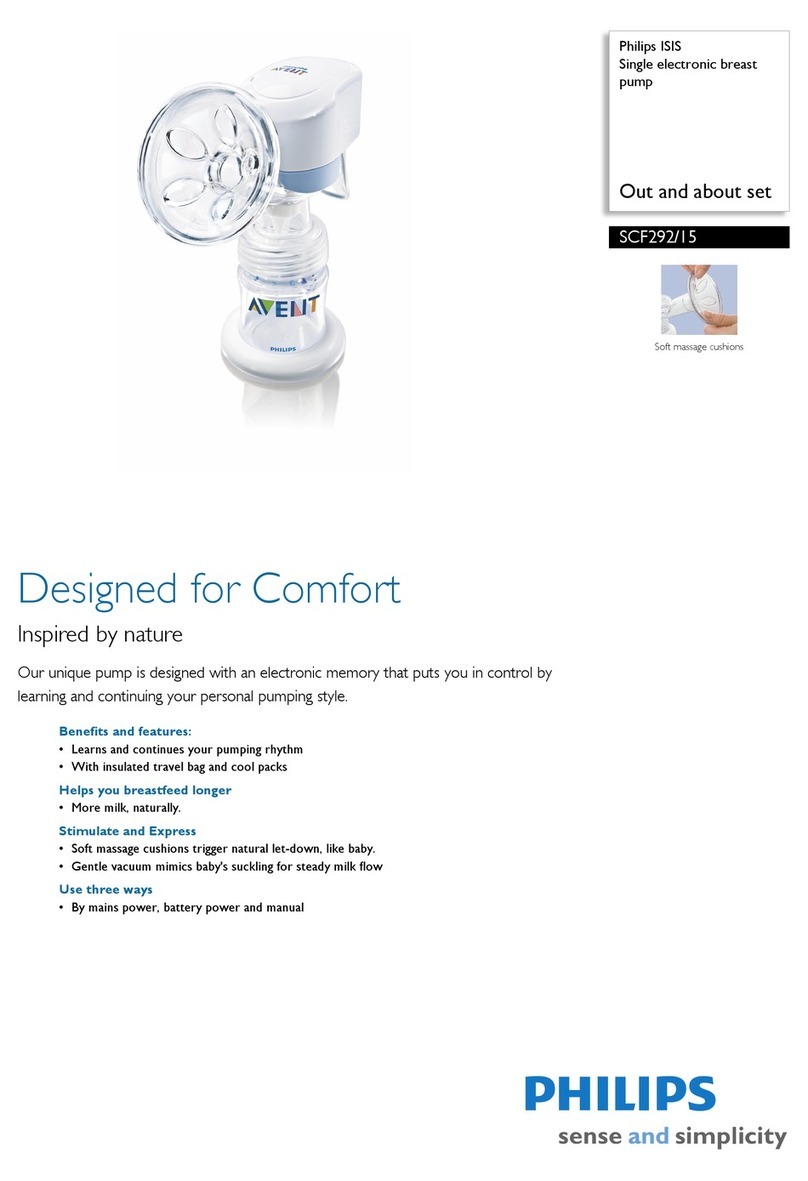Philips ISIS SCF292/15 User manual