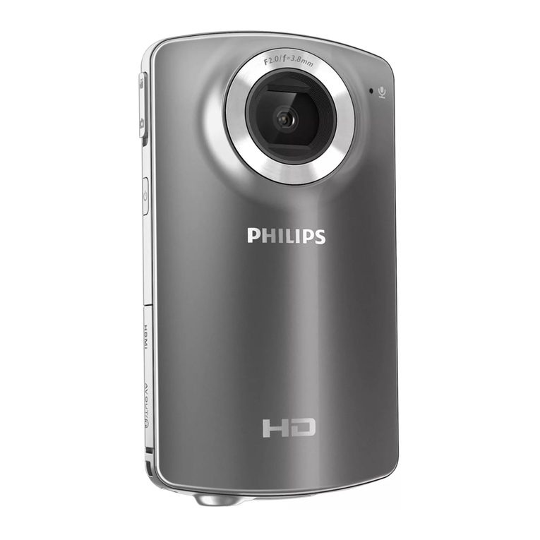 Philips CAM100GY User manual Philips CAM100GY User manual