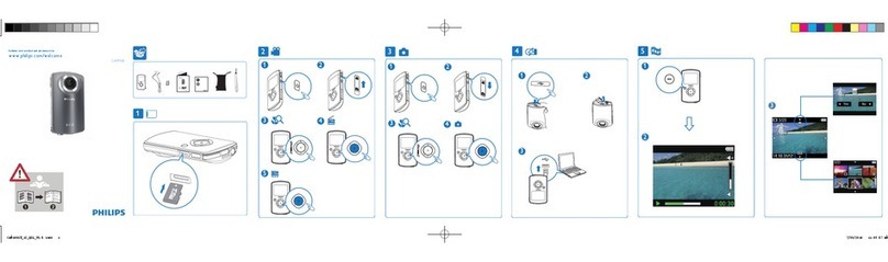 Philips CAM100 User manual