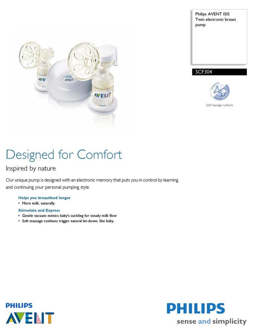 Philips SCF304 User manual