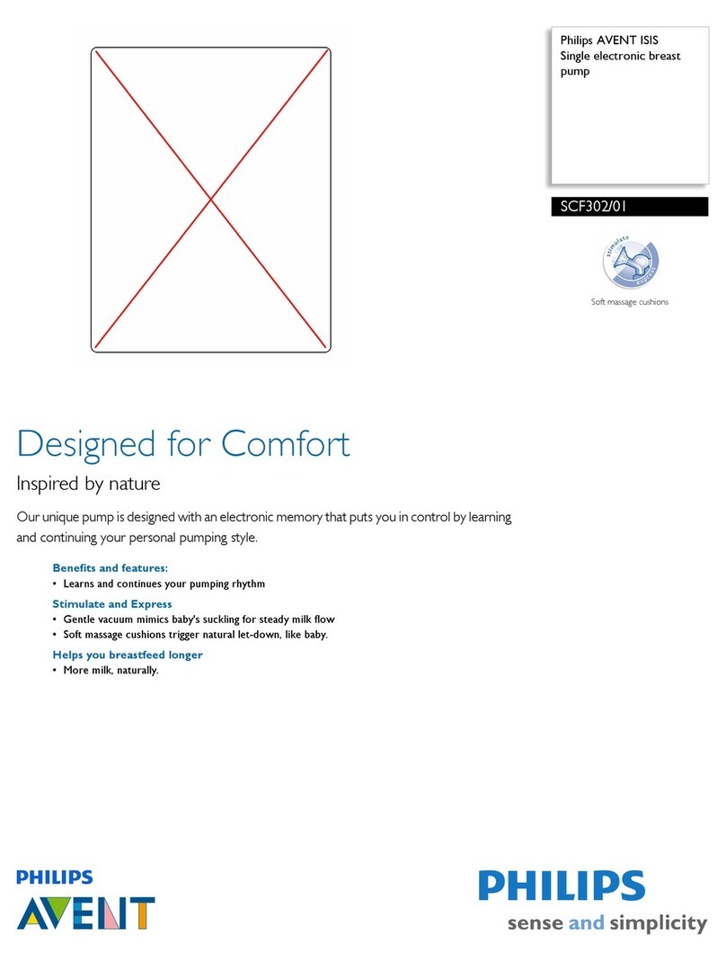 Philips SCF302/01 User manual