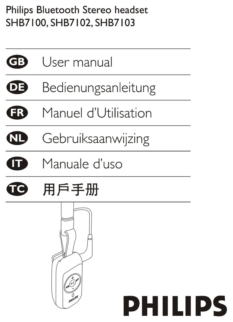 Philips SHB7103 user manual