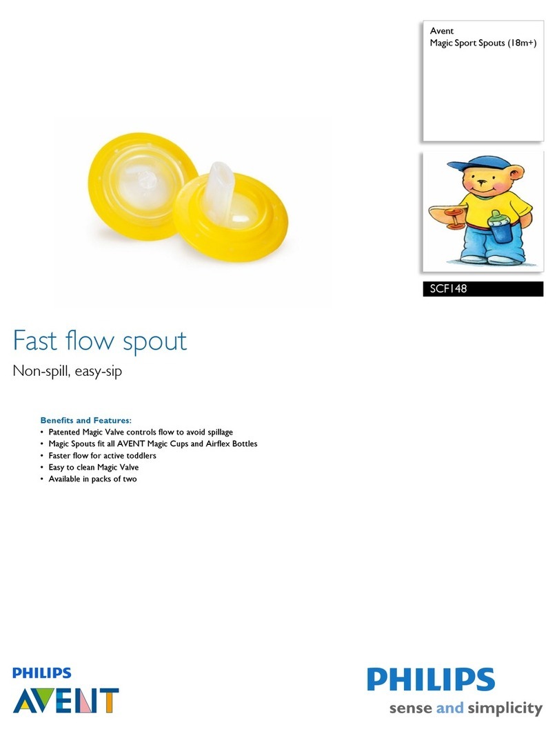 Philips AVENT SCF148 Specification sheet