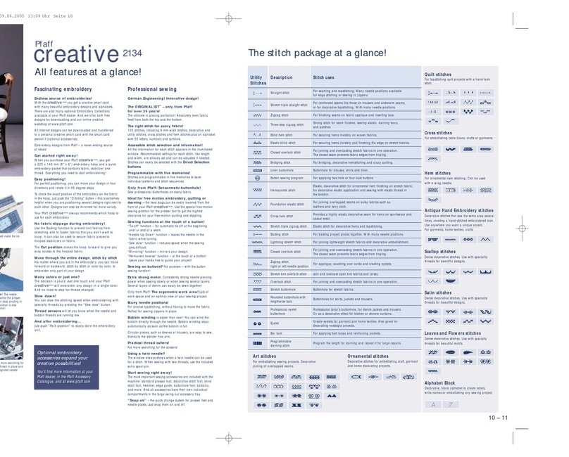 Pfaff Creative 2134 User manual