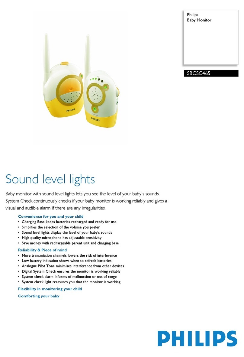 Philips SBCSC465 User manual