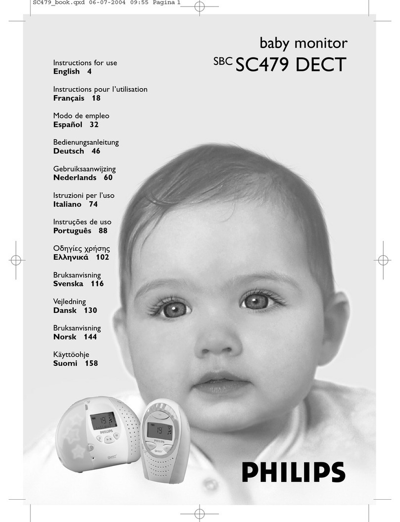 Philips Dect SC479 User manual