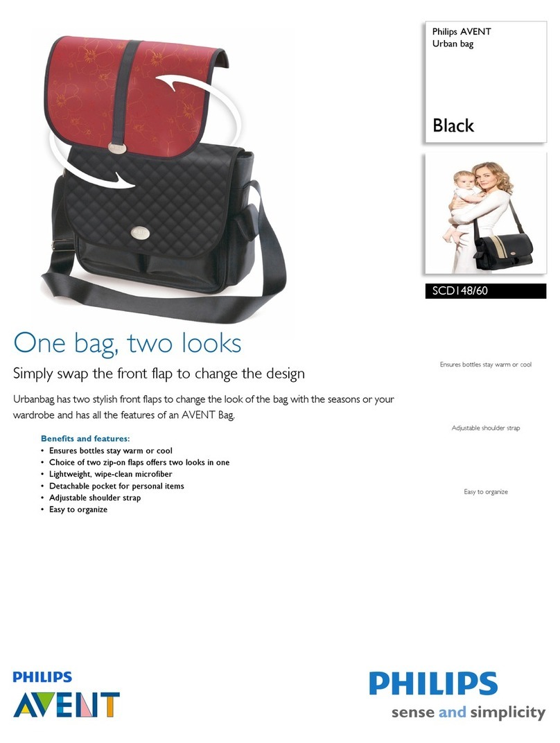 Philips AVENT Urban Bag SCD148/60 Specification sheet