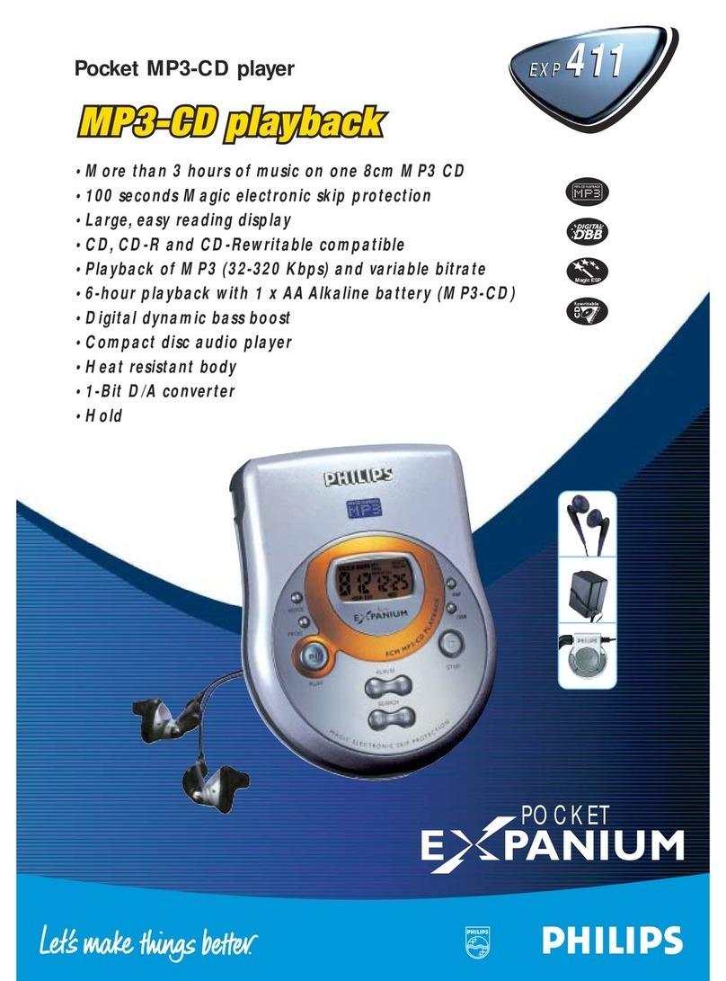 Philips 411EXP User manual