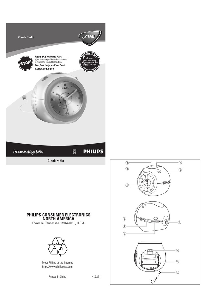 Philips 3160 User manual