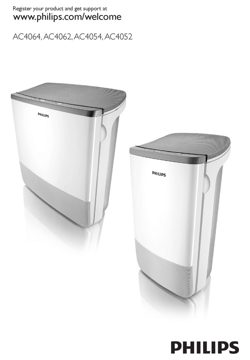 Philips AC4052 User manual