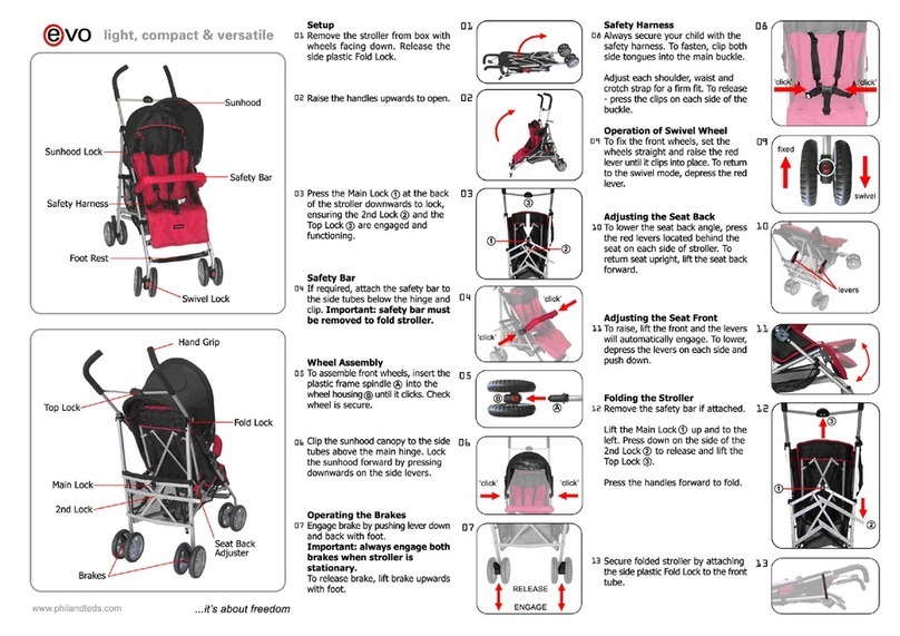 Phil & Teds Evo User manual