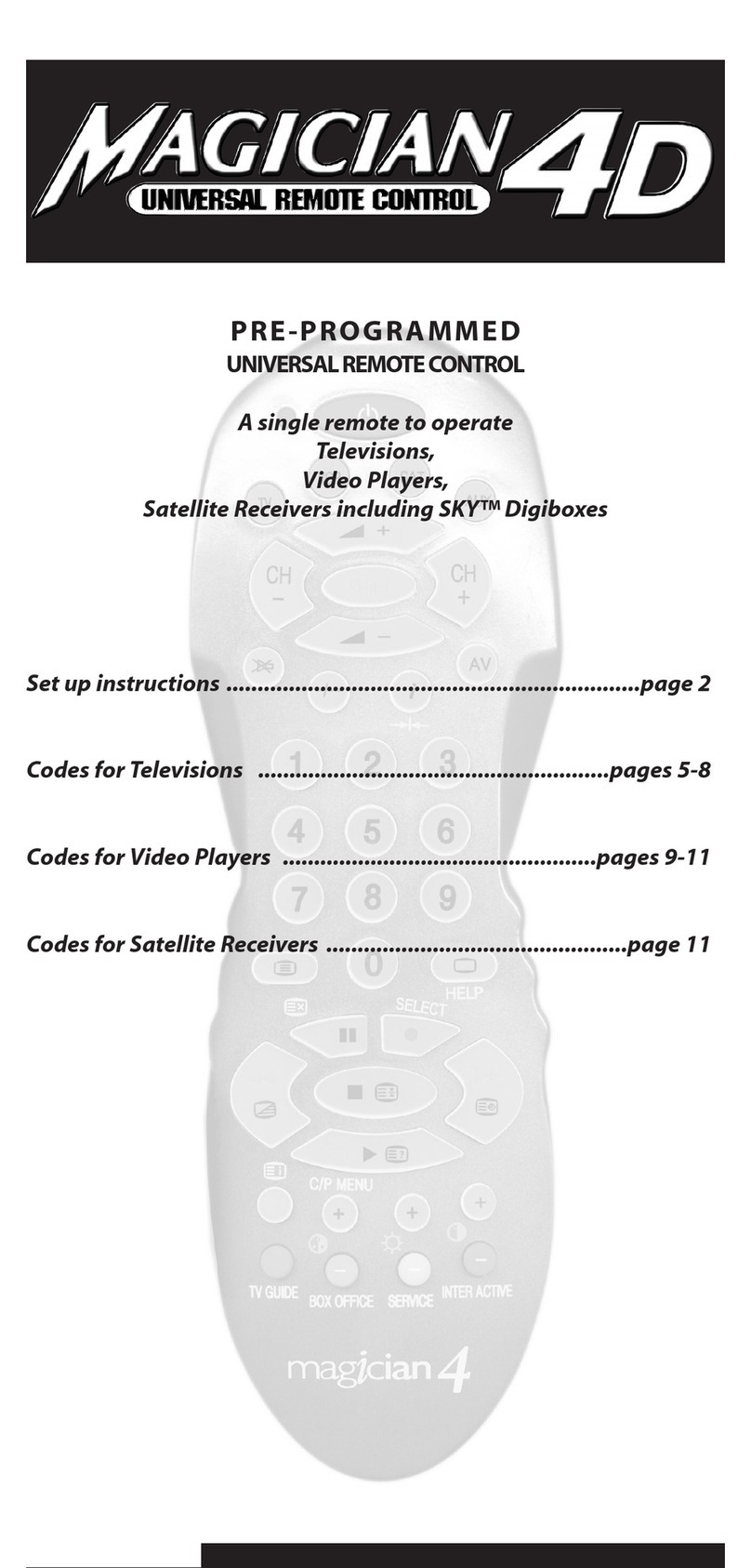 Philex Magician4D User manual