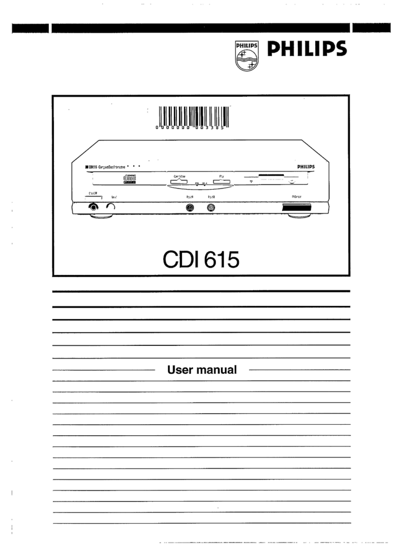 Philips CDI615 User manual