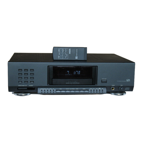 Philips CD 931 User manual