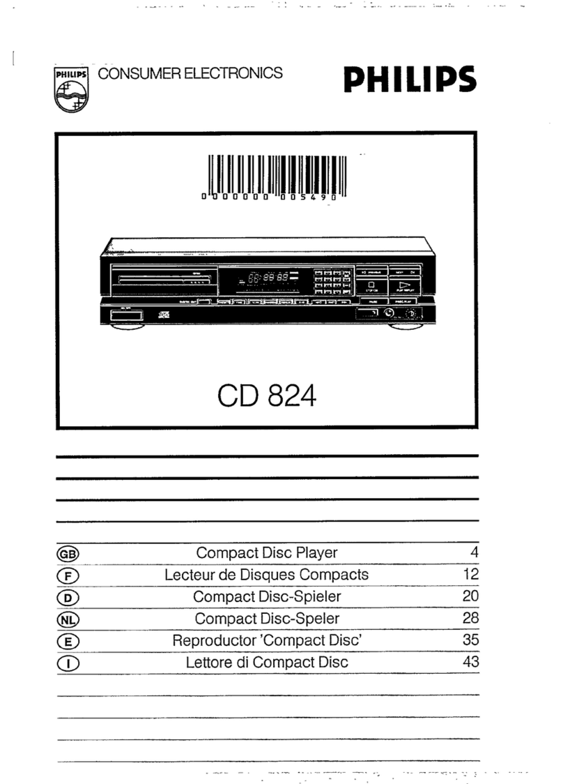 Philips CD824 User manual