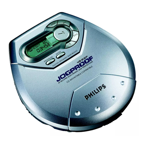 Philips Jogproof AX5101 User manual