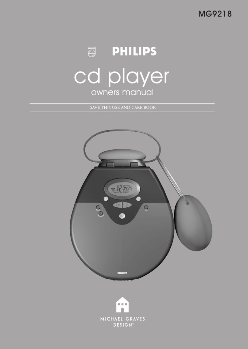 Philips MG9218 User manual