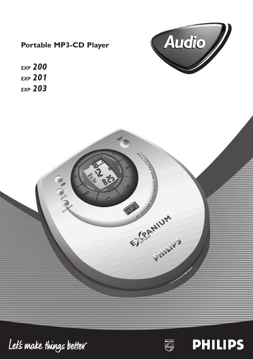 Philips EXP 200 user manual