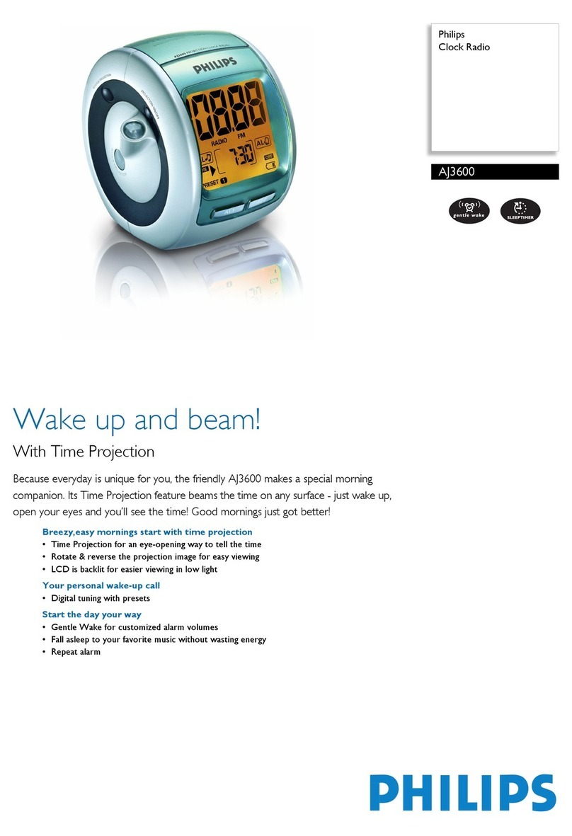 Philips AJ3600 Technical specifications