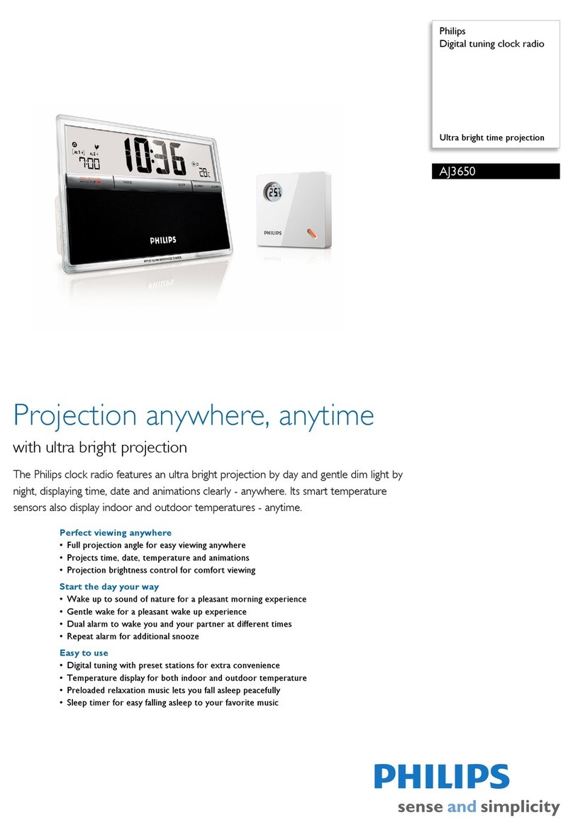 Philips AJ 3650 Specifications