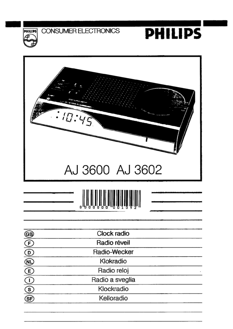 Philips AJ3600/05 user manual