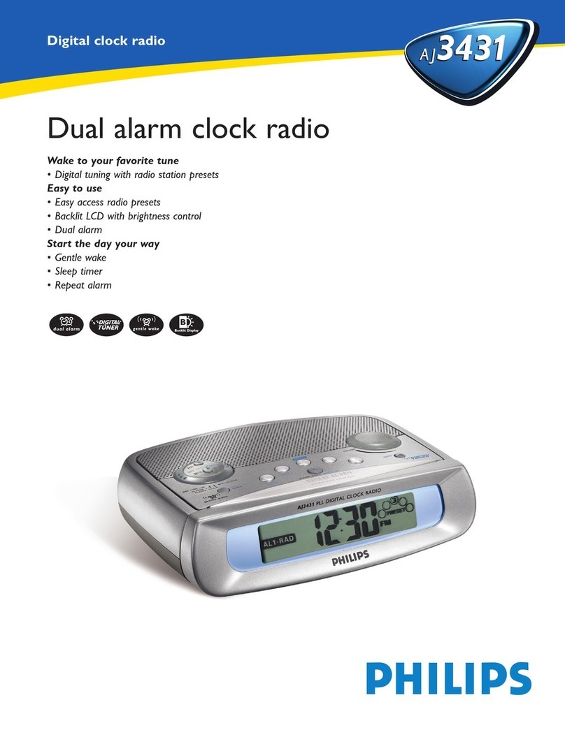 Philips AJ3431 Product information