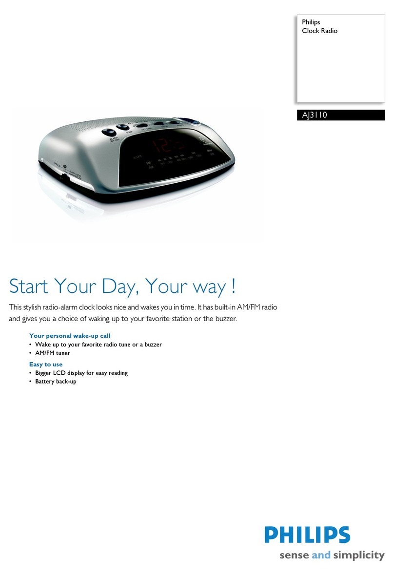 Philips AJ3110 User manual