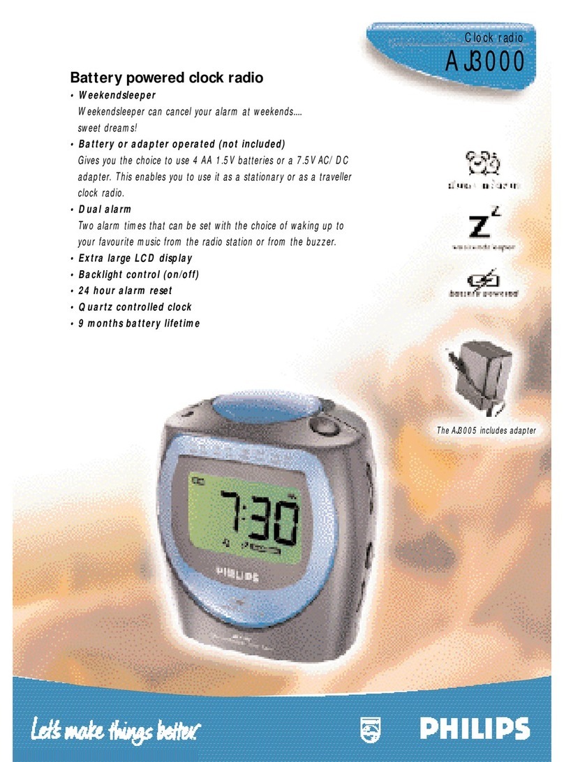 Philips AJ3000 User manual