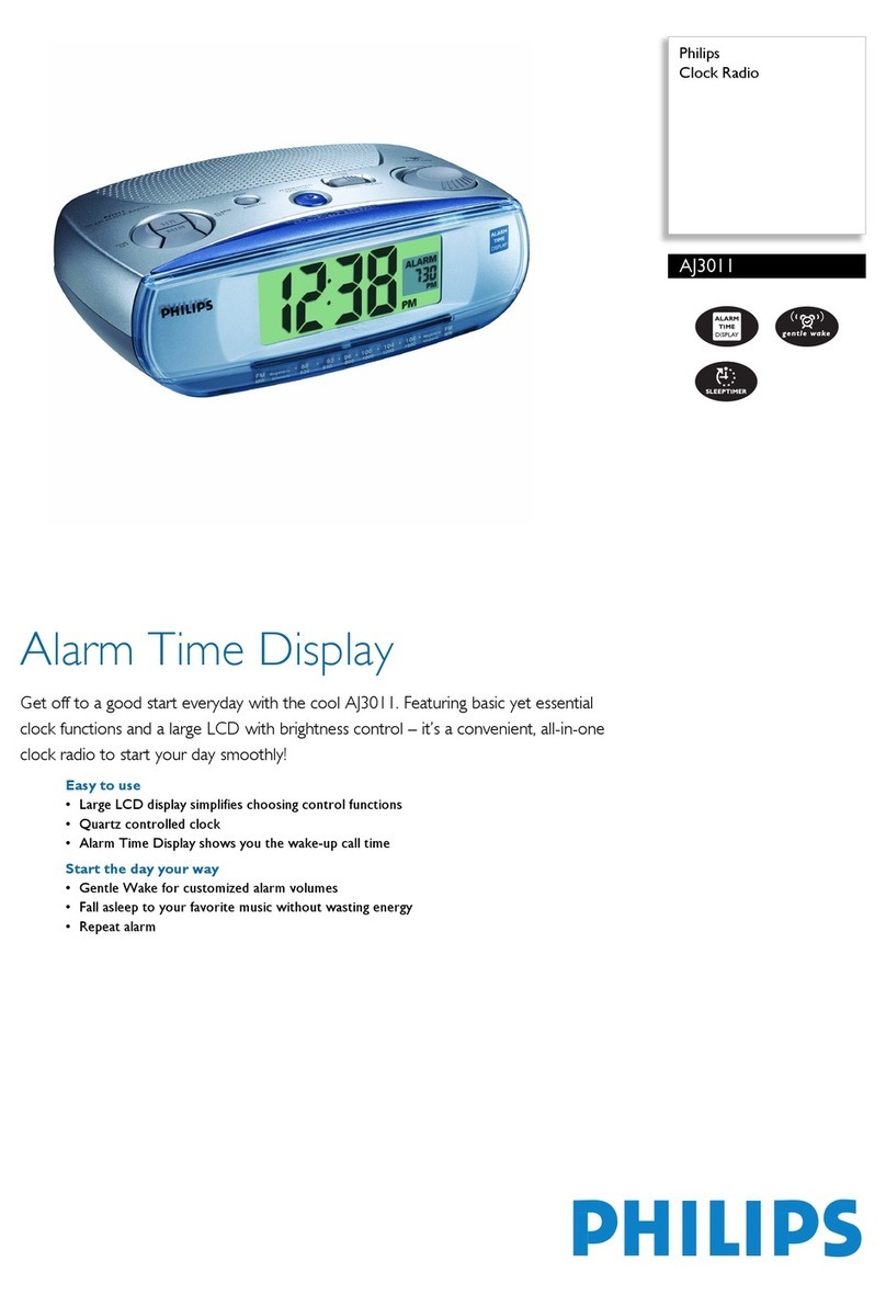 Philips AJ3011 Technical specifications