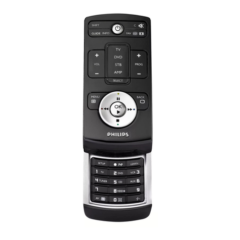 Philips SRU 7140 User manual