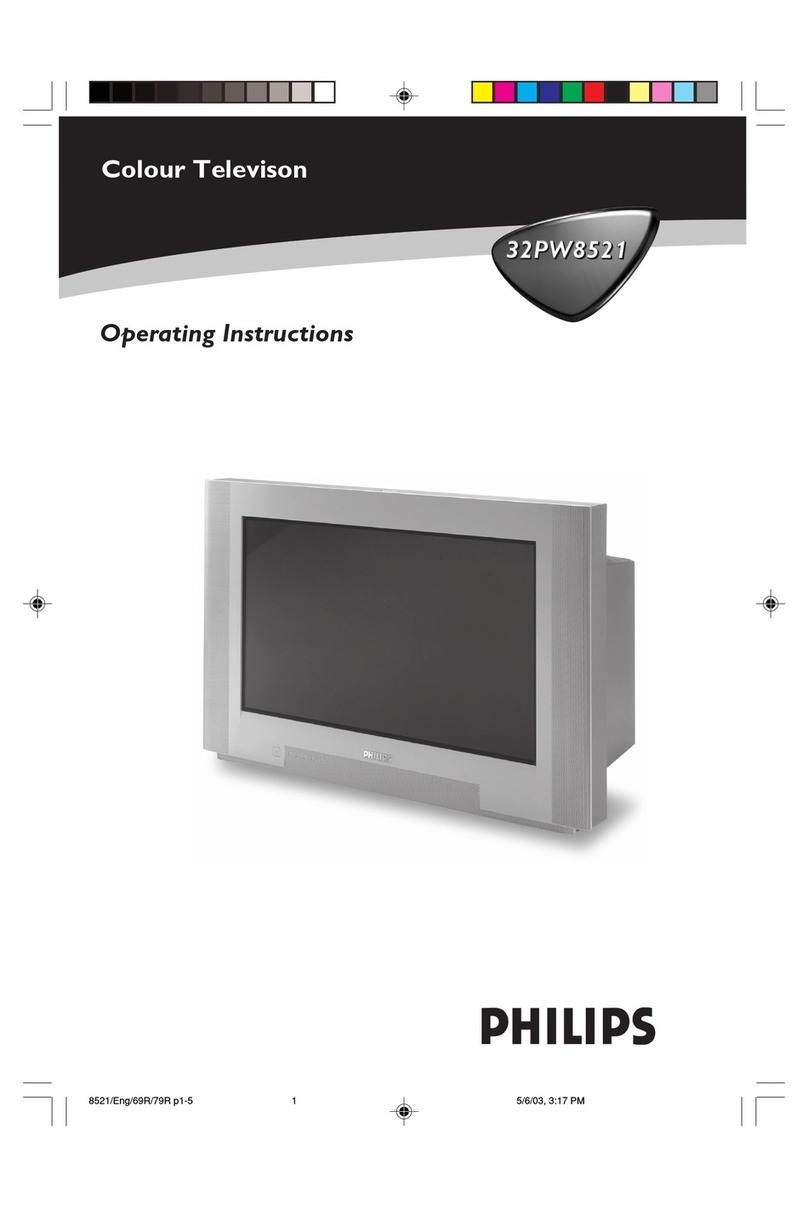 Philips 32PW8521 User manual Philips 32PW8521 User manual