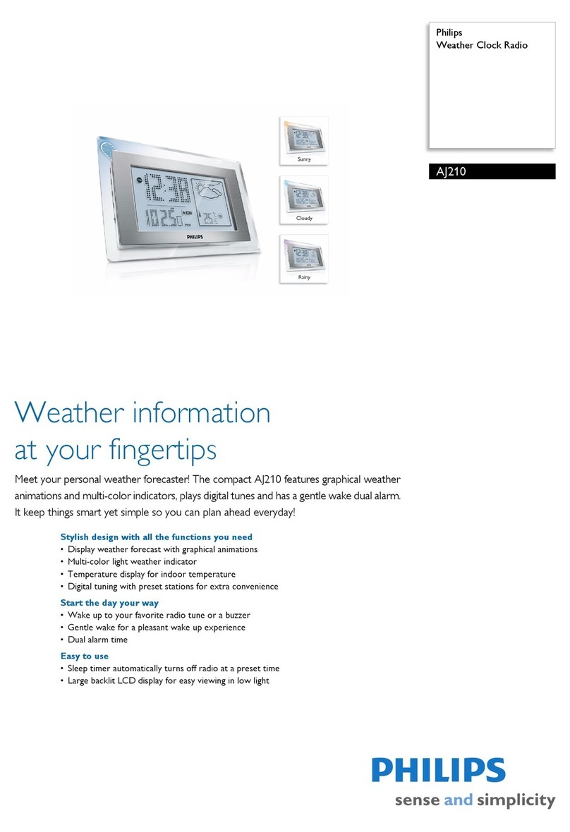 Philips AJ210/05 Specifications